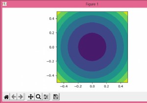 एक गोलाकार matplotlib.pyplot.contourf कैसे बनाएं? 