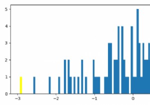 Matplotlib में n, डिब्बे और पैच क्या हैं? 