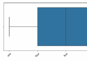 Matplotlib के साथ Boxplot कैसे बनाएं? 
