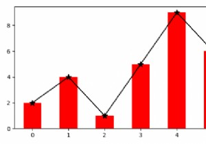 Matplotlib में एक ही प्लॉट पर बार और लाइन ग्राफ कैसे दिखाएं? 
