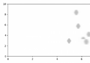 Matplotlib में धुंधले बिंदुओं को कैसे प्लॉट करें? 