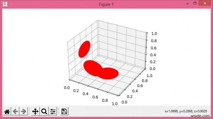 Matplotlib में 3D पैच संग्रह कैसे प्लॉट करें? 