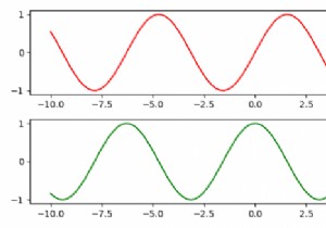 कैसे एक आकृति में कई matplotlib कुल्हाड़ियों सबप्लॉट्स गठबंधन करने के लिए? 