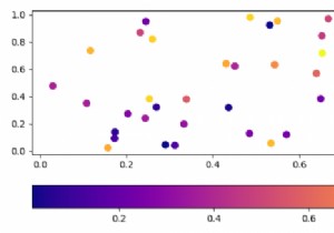 Matplotlib का उपयोग करके पायथन में कलरबार ओरिएंटेशन को क्षैतिज कैसे बनाया जाए? 