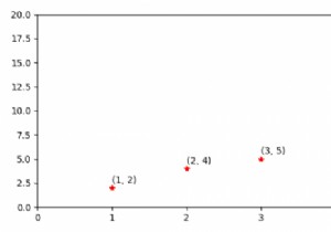 Matplotlib का उपयोग करके पायथन में एक भूखंड में निर्देशांक दिखा रहा है 