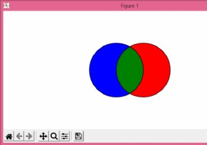 Matplotlib में मंडलियों/पैचों के चौराहे को रंगना 