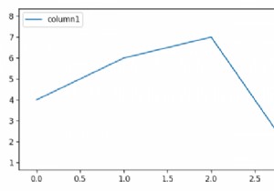 Matplotlib में पांडस डेटाफ्रेम प्लॉट की डीपीआई कैसे बदलें? 