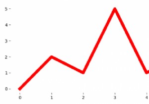 कैसे अजगर में एक Matplotlib आकृति से कुल्हाड़ियों टिक लेबल को हटाने के बिना एक फ्रेम को हटाने के लिए? 