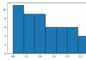 Matplotlib में रिवर्स-ऑर्डर संचयी हिस्टोग्राम कैसे प्राप्त करें? 