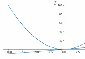 एक Matplotlib प्लॉट के रूप में दो सिम्पी प्लॉट प्रदर्शित करें (पहले में दूसरा प्लॉट जोड़ें) 