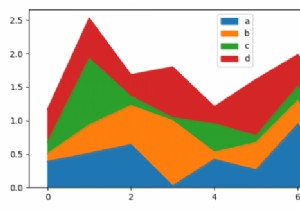 Matplotlib पायथन में पांडस डेटाफ्रेम में किसी क्षेत्र को कैसे प्लॉट करें? 