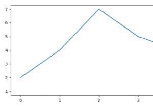 मैं एक ही IPython नोटबुक में एक ही Matplotlib आकृति को कई बार कैसे दिखा सकता हूँ? 