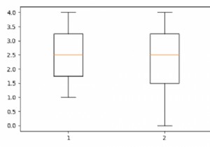 Matplotlib में चर लंबाई डेटा के साथ Boxplot 