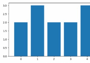 Matplotlib का उपयोग करके संग्रह कैसे प्लॉट करें। काउंटर हिस्टोग्राम? 