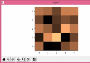 कंसोल ऐप पर दिखाने के लिए मैं pyplot छवियों को कैसे प्राप्त कर सकता हूं? (मैटप्लोटलिब) 