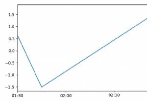 Matplotlib में समय क्षेत्र के साथ समय को कैसे संभालें? 