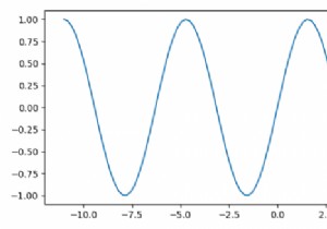 Matplotlib भूखंडों के माध्यम से आगे और पीछे स्क्रॉल करें 