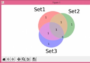 Matplotlib-venn में फ़ॉन्ट आकार को कैसे संशोधित करें? 