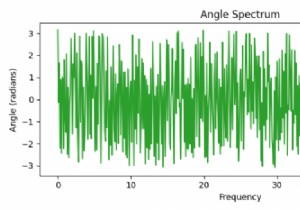पायथन में Matplotlib का उपयोग करके कोण स्पेक्ट्रम कैसे प्लॉट करें? 