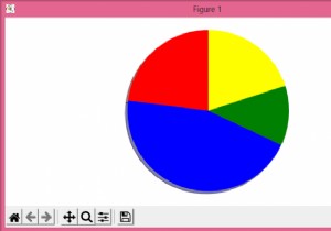 Matplotlib पाई चार्ट में लेजेंड कैसे जोड़ें? 