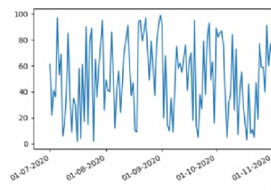 Matplotlib भूखंडों के लिए डेटाटाइम टिक लेबल आवृत्ति कैसे बदलें? 