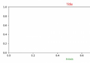 Matplotlib में सभी टेक्स्ट के लिए आप डिफ़ॉल्ट फ़ॉन्ट रंग कैसे बदलते हैं? 