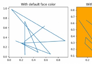 Matplotlib भूखंडों के लिए डिफ़ॉल्ट पृष्ठभूमि रंग बदलें 