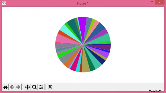 मैं Matplotlib में पाई चार्ट पर और रंग कैसे उत्पन्न कर सकता हूं? 