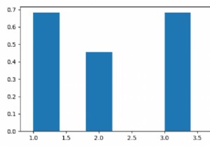 पायथन और मैटप्लोटलिब में लंबवत हिस्टोग्राम 