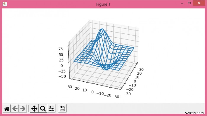 Matplotlib 3d रोटेटिंग प्लॉट्स को कैसे सेव करें? 