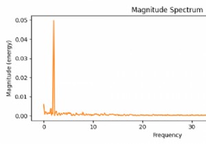 पायथन में Matplotlib में परिमाण स्पेक्ट्रम कैसे प्लॉट करें? 