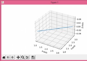 Matplotlib में 3D भूखंडों के लिए धुरी लेबल और नाम अभिविन्यास बदलना 