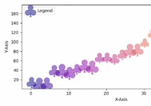 Matplotlib में तिपतिया घास प्रतीकों के साथ स्कैटर अंक प्लॉट करना 