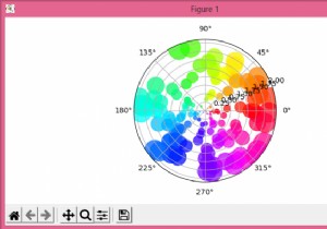 Matplotlib में ध्रुवीय अक्ष पर प्लॉट स्कैटर पॉइंट्स 