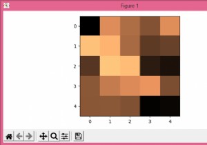 Matplotlib में रेखापुंज छवियों के रूप में पीडीएफ में आंकड़े कैसे सहेजते हैं? 