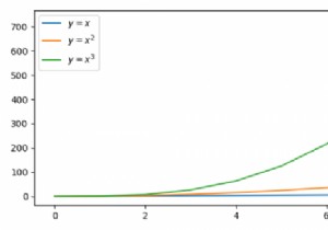 मैं Matplotlib में अंतिम आकृति का रंग कैसे प्राप्त कर सकता हूं? 