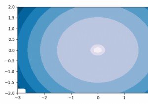 Matplotlib में कॉन्टूरफ कैसे प्लॉट करें और कलर स्केल कैसे लॉग करें? 