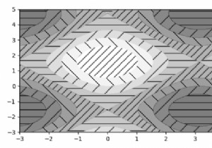 Matplotlib प्लॉट में कंटूर हैचिंग 