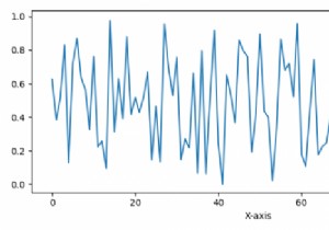 Matplotlib में अक्ष लेबल ऑब्जेक्ट का उपयोग कैसे करें? 