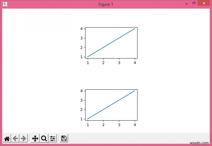 Matplotlib में एक सबप्लॉट की ऊंचाई को निरपेक्ष तरीके से (सापेक्ष नहीं) समायोजित करें 