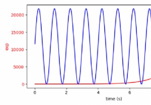 Matplotlib में विभिन्न पैमानों के साथ कैसे प्लॉट करें? 