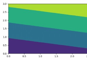 Matplotlib कलरबार बैकग्राउंड और लेबल प्लेसमेंट 