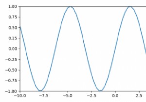 Matplotlib में एक्स-अक्ष और वाई-अक्ष की सीमा कैसे बदलें? 