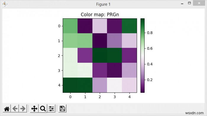 Matplotlib में उपलब्ध सभी कॉलोर्मैप्स को कैसे देखें? 