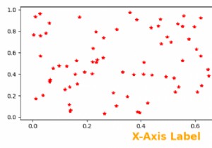 Matplotlib में एक्स-अक्ष को कैसे अनुकूलित करें? 