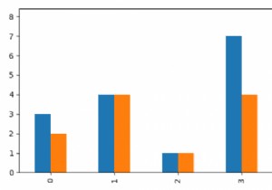 पांडा और Matplotlib.pyplot के साथ एक किंवदंती बनाएं 