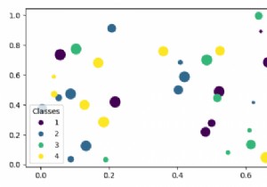 Matplotlib में स्वचालित किंवदंती निर्माण 