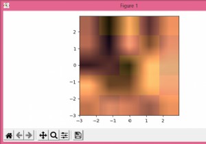 कैसे अजगर में Matplotlib में एक स्तरित छवि प्लॉट करने के लिए? 