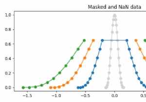 Matplotlib में नकाबपोश और NaN मान कैसे प्लॉट करें? 