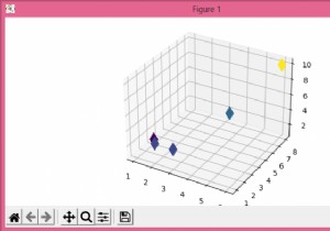 Matplotlib में Axes3D के साथ ज़ूम कैसे करें? 